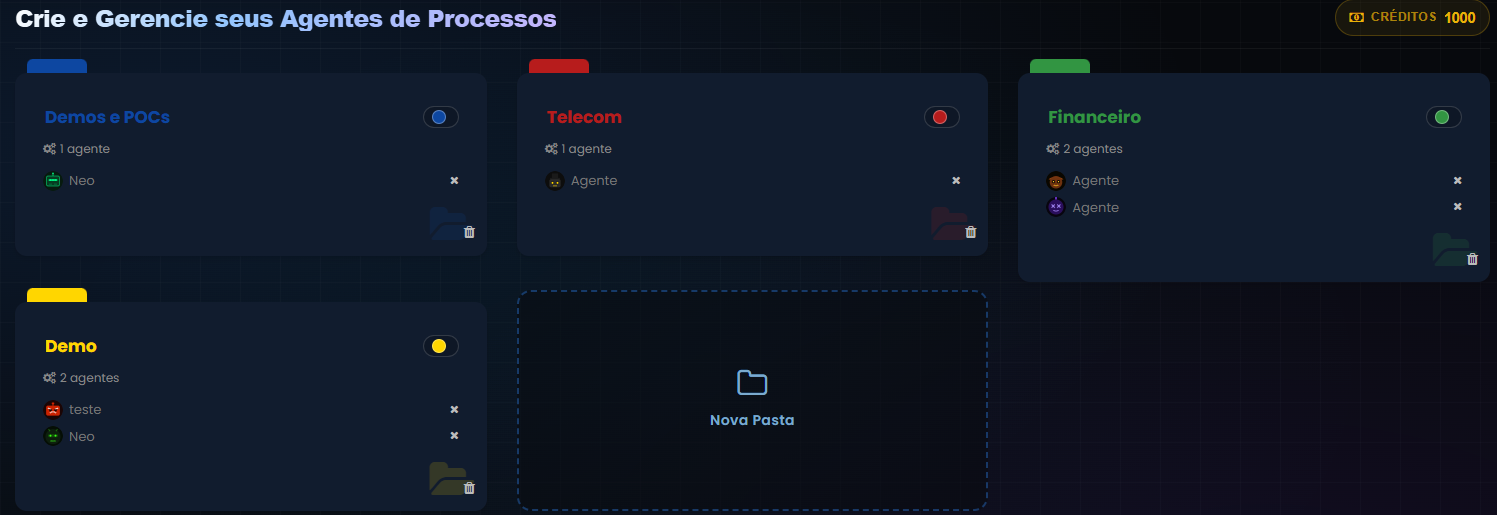 Organização dos agentes em pastas