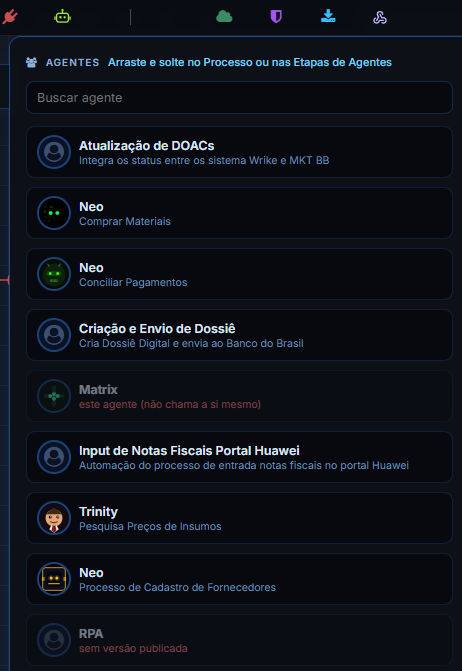 Painel Agentes aberto pelo cabeçalho, com o título Arraste e solte no Processo ou nas Etapas de Agentes, o campo Buscar agente e a lista de cards; Matrix aparece bloqueado com este agente (não chama a si mesmo) e RPA com sem versão publicada