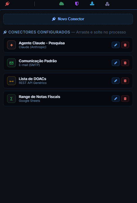 Lista de conectores configurados no painel do agente
