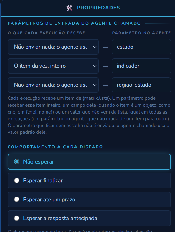 Parâmetros de entrada do agente chamado, com a coluna O que cada execução recebe ligada à coluna Parâmetro no agente; abaixo, o Comportamento a cada disparo com Não esperar, Esperar finalizar, Esperar até um prazo e Esperar a resposta antecipada