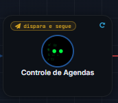Card da etapa Chamar Agente no fluxo: avatar e nome do agente chamado, e o chip 'dispara e segue' no canto