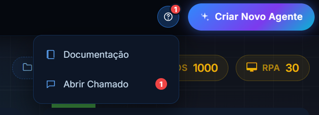 Menu do ícone de ajuda com as opções Documentação e Abrir Chamado